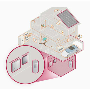 LG ESS Home 8 + 7 kWh cu acumulator LI-ION LG ESS Home 8 + 7 kWh cu acumulator LI-ION